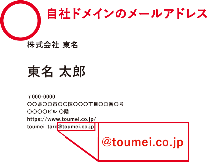 フリードメインのメール